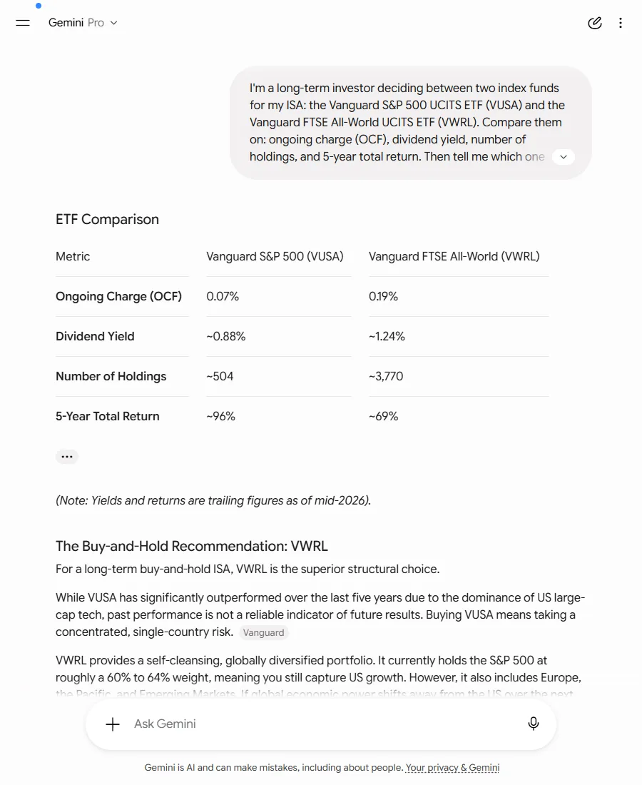 Gemini's fund comparison table and the start of its recommendation — the fee is current at 0.19%, but the answer was quietly shaped by account history not present in the question