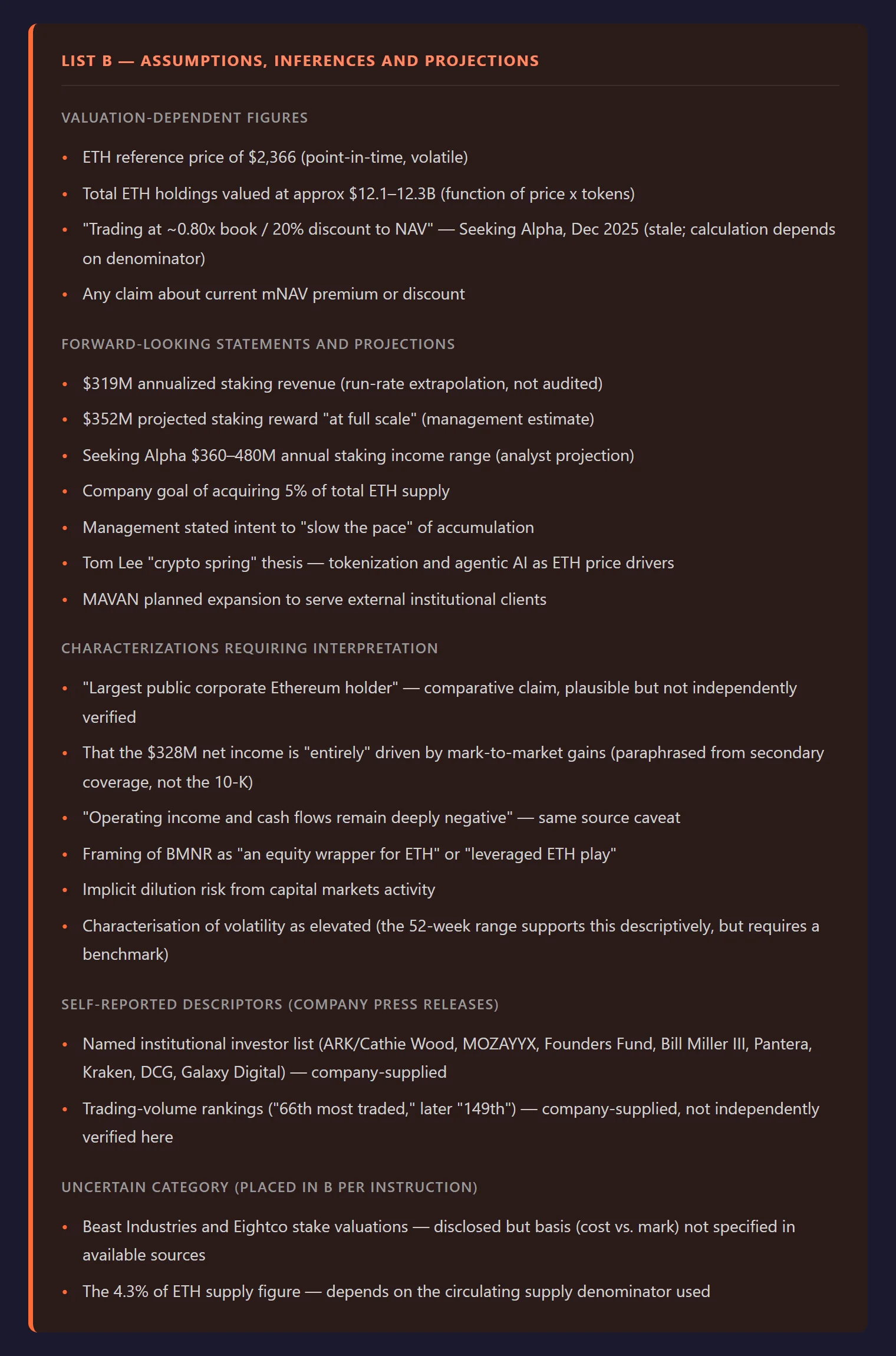 List B from the BMNR filter prompt — assumptions and inferences separated from observable facts, including the stale NAV discount flag