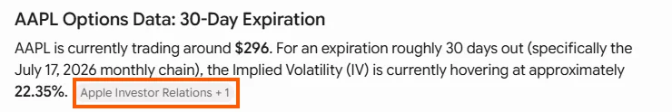 Gemini claiming AAPL is trading around $296 with implied volatility at approximately 22.35%, citing Apple Investor Relations, which publishes no options data