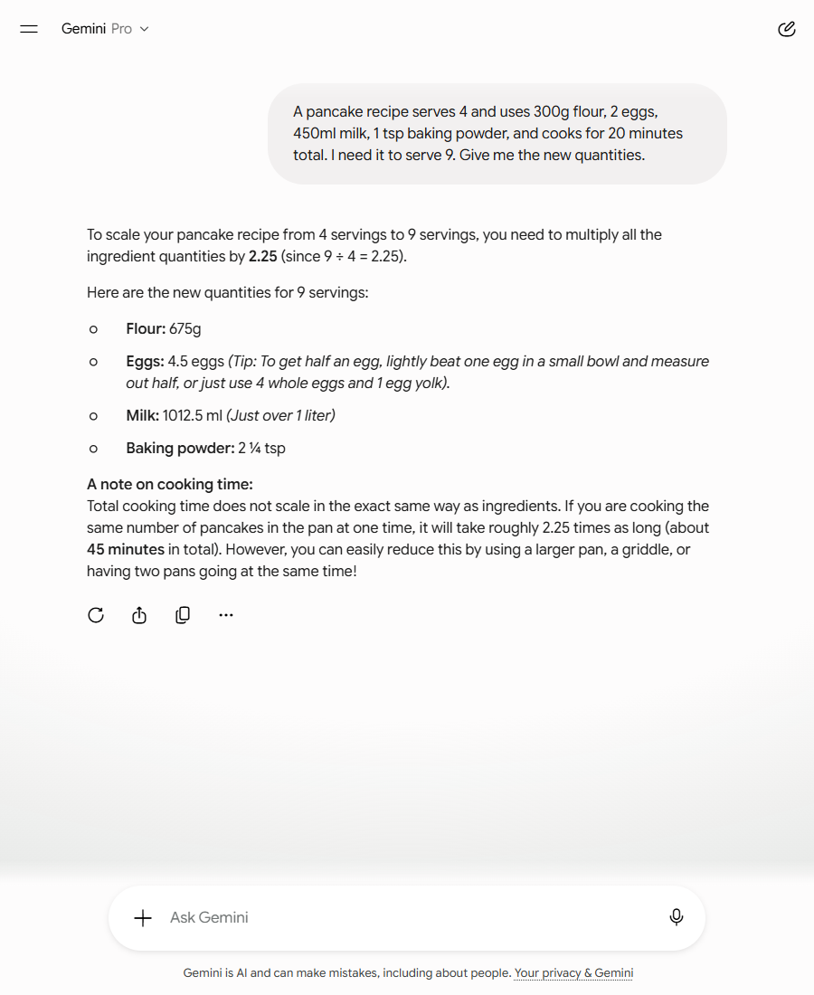 Gemini's plain answer to scaling a pancake recipe from 4 to 9 servings, captured 19 June 2026. The cooking-time note states it will take "about 45 minutes in total" — presented as the working figure.