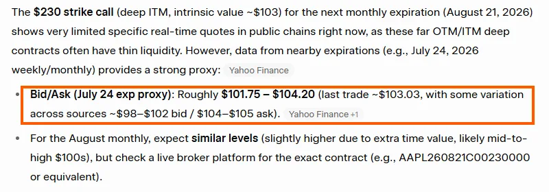 Grok's answer on 24 July 2026 to a question about an August AAPL options contract, giving a boxed bid and ask of $101.75 to $104.20 labelled a July 24 expiry proxy, then telling the user to expect similar levels for August.
