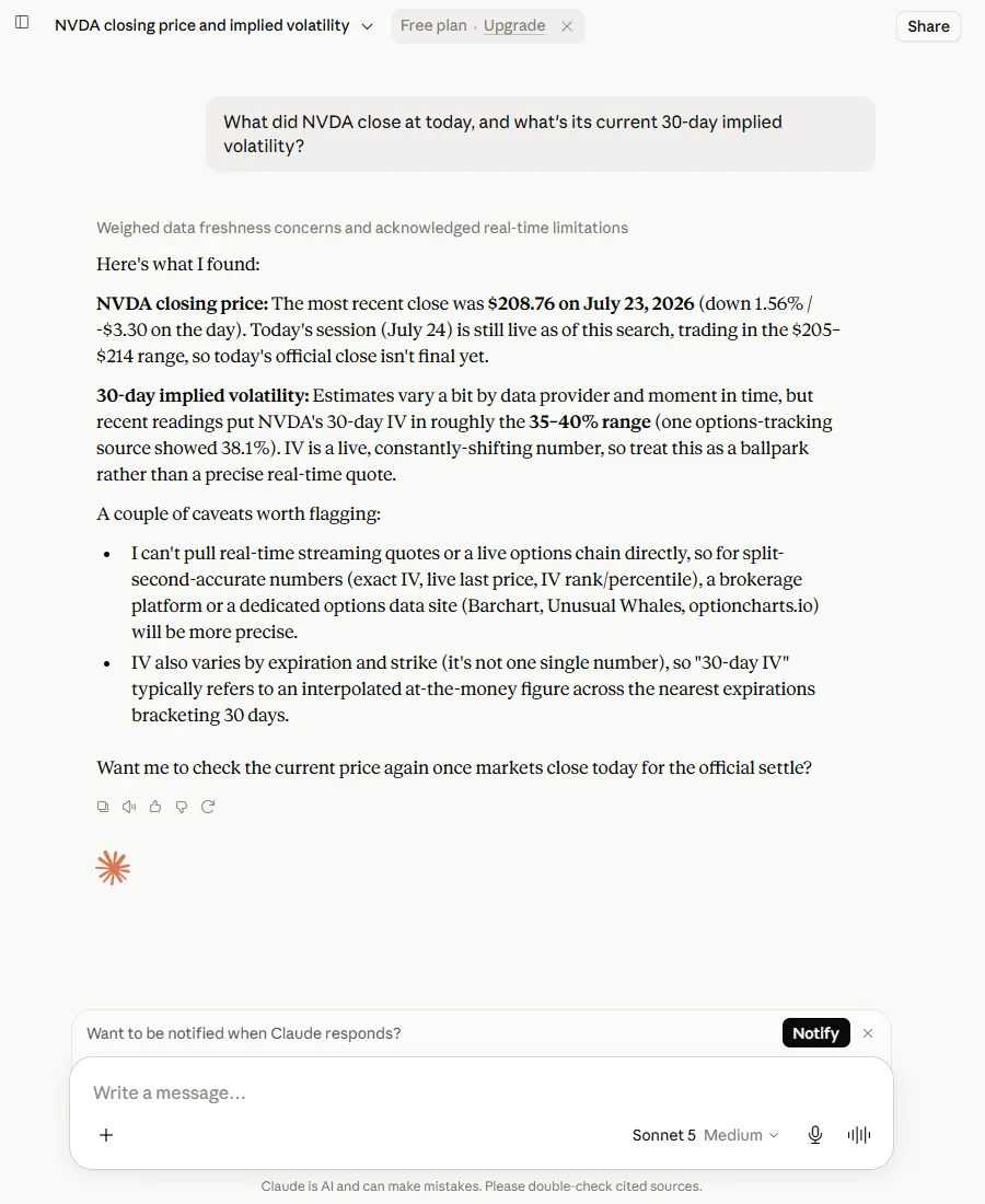 Claude giving 208.76 dollars for 23 July and stating that the 24 July session is still live as of this search.