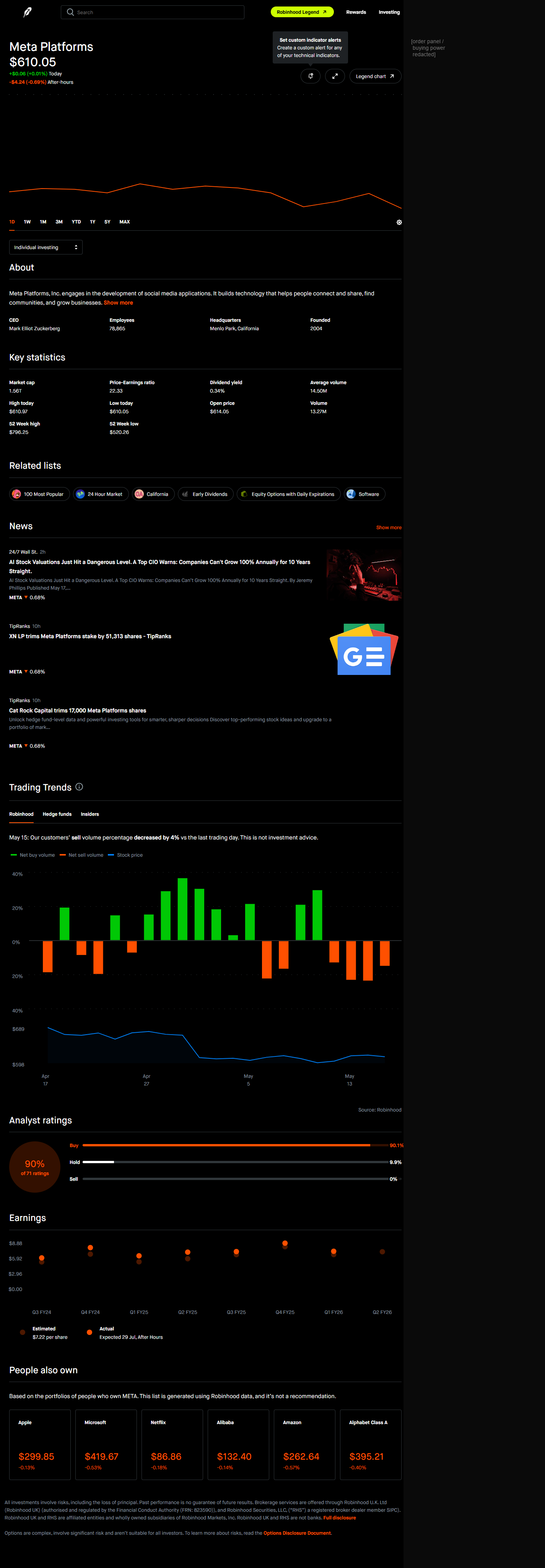 Robinhood UK web view of the META detail page on 2026-05-17, with no Cortex Digests panel present. Right-side order panel redacted for publication.