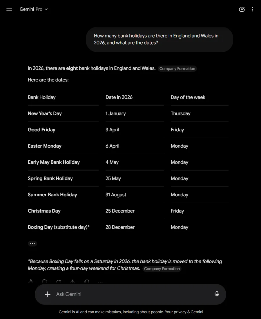Gemini listing eight bank holidays for 2026 including the 28 December substitute, citing a company formation website.