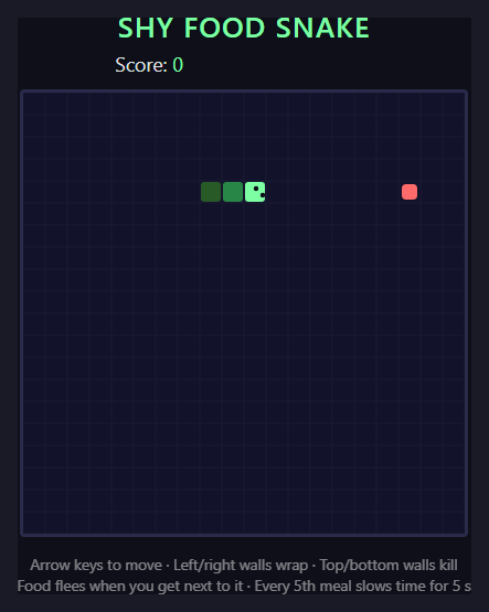 A Snake board part-way through a game. The snake is mid-board, the food sits several squares away, and the score reads 0.