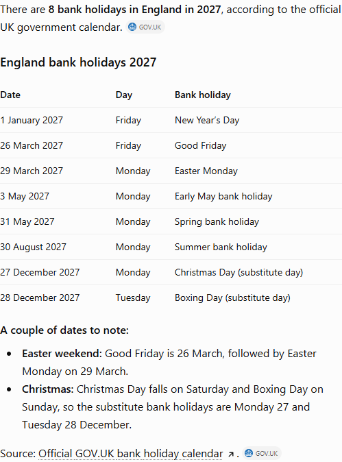 ChatGPT's answer to question 1, try 1: Eight, in a dated table from 1 Jan to Tue 28 Dec; Christmas and Boxing Day on Saturday and Sunday, so the days off move to Mon 27 and Tue 28 Dec; GOV.UK linked.