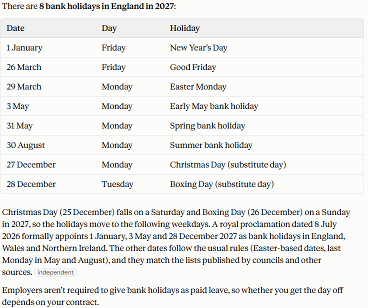 Claude's answer to question 1, try 1: Eight, in a dated table ending with the Mon 27 and Tue 28 Dec substitute days; says 25 Dec is a Saturday and 26 Dec a Sunday; cites the July 2026 Privy Council proclamation; adds that paid leave depends on the contract.