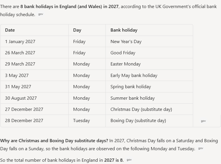 Copilot's answer to question 1, try 2: Eight (England and Wales), in a dated table; Christmas on a Saturday and Boxing Day on a Sunday, observed the following Monday and Tuesday; restates the total as 8.