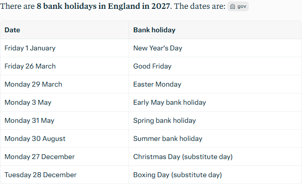 Perplexity's answer to question 1, try 1: Eight, in a dated table ending with the Mon 27 and Tue 28 Dec substitute days; GOV.UK cited; no comment on 25 or 26 Dec.