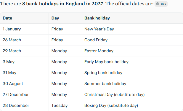 Perplexity's answer to question 1, try 3: Eight, called the official dates, same three-column table as r2; GOV.UK cited; no comment on 25 or 26 Dec.