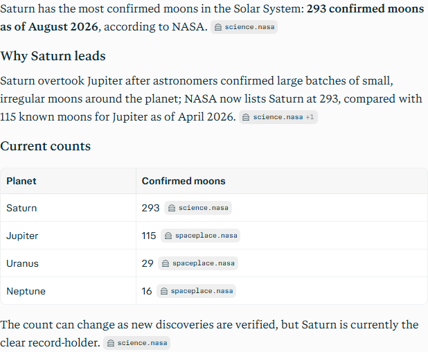 Perplexity's answer to question 5, try 1: Saturn, 293 confirmed (NASA, August 2026); table with Jupiter 115, Uranus 29, Neptune 16.
