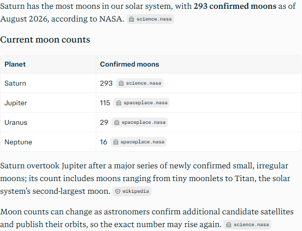Perplexity's answer to question 5, try 2: Saturn, 293 confirmed (NASA, August 2026); table with Jupiter 115, Uranus 29, Neptune 16; says the count may rise.
